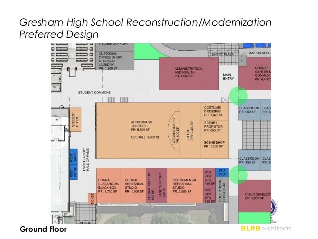 Ghs Community Design Concept Presentation 170308 Rev 3