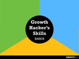 Growth
Hacker’s
Skills 
BASICS
 