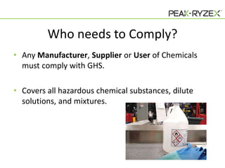 Who needs to Comply?
• Any Manufacturer, Supplier or User of Chemicals
must comply with GHS.
• Covers all hazardous chemical substances, dilute
solutions, and mixtures.

 