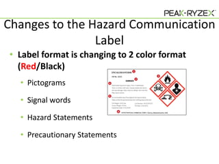 Changes to the Hazard Communication
Label
• Label format is changing to 2 color format
(Red/Black)
• Pictograms
• Signal words
• Hazard Statements
• Precautionary Statements

 