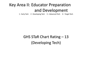 Key Area II: Educator Preparation
              and Development
     1 - Early Tech   2 - Developing Tech   3 – Advanced Tech   4 – Target Tech




           GHS STaR Chart Rating – 13
               (Developing Tech)
 