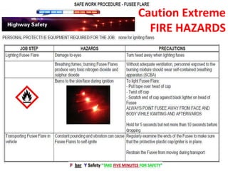 Caution Extreme
FIRE HAZARDS
 