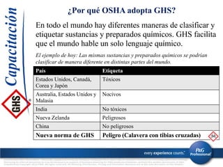 ¿Por qué OSHA adopta GHS?
En todo el mundo hay diferentes maneras de clasificar y
etiquetar sustancias y preparados químic...
