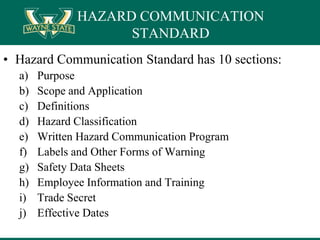 GHS Training & hazard communication material | PPTX
