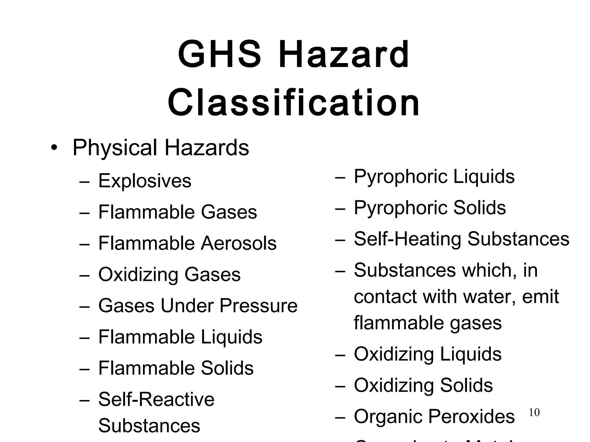 GHS Hazard Classification Physical Hazards Explosives Flammable Gases Flammable Aerosols Oxidizing Gases Gases Under Pressure Flammable Liquids Flammable Solids Self-Reactive Substances Pyrophoric Liquids Pyrophoric Solids Self-Heating Substances Substances which, in contact with water, emit flammable gases Oxidizing Liquids Oxidizing Solids Organic Peroxides Corrosive to Metals 
