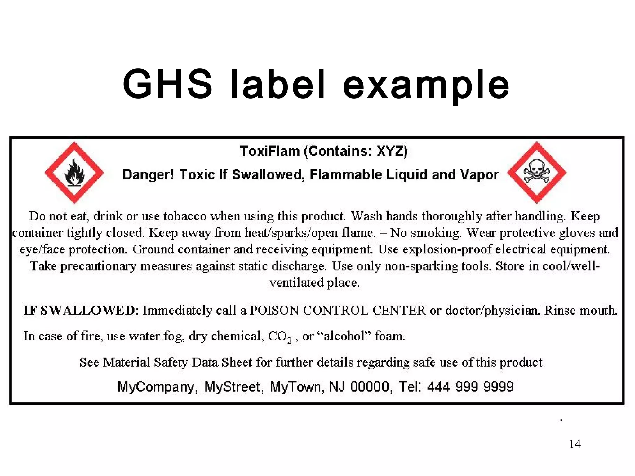 GHS label example 