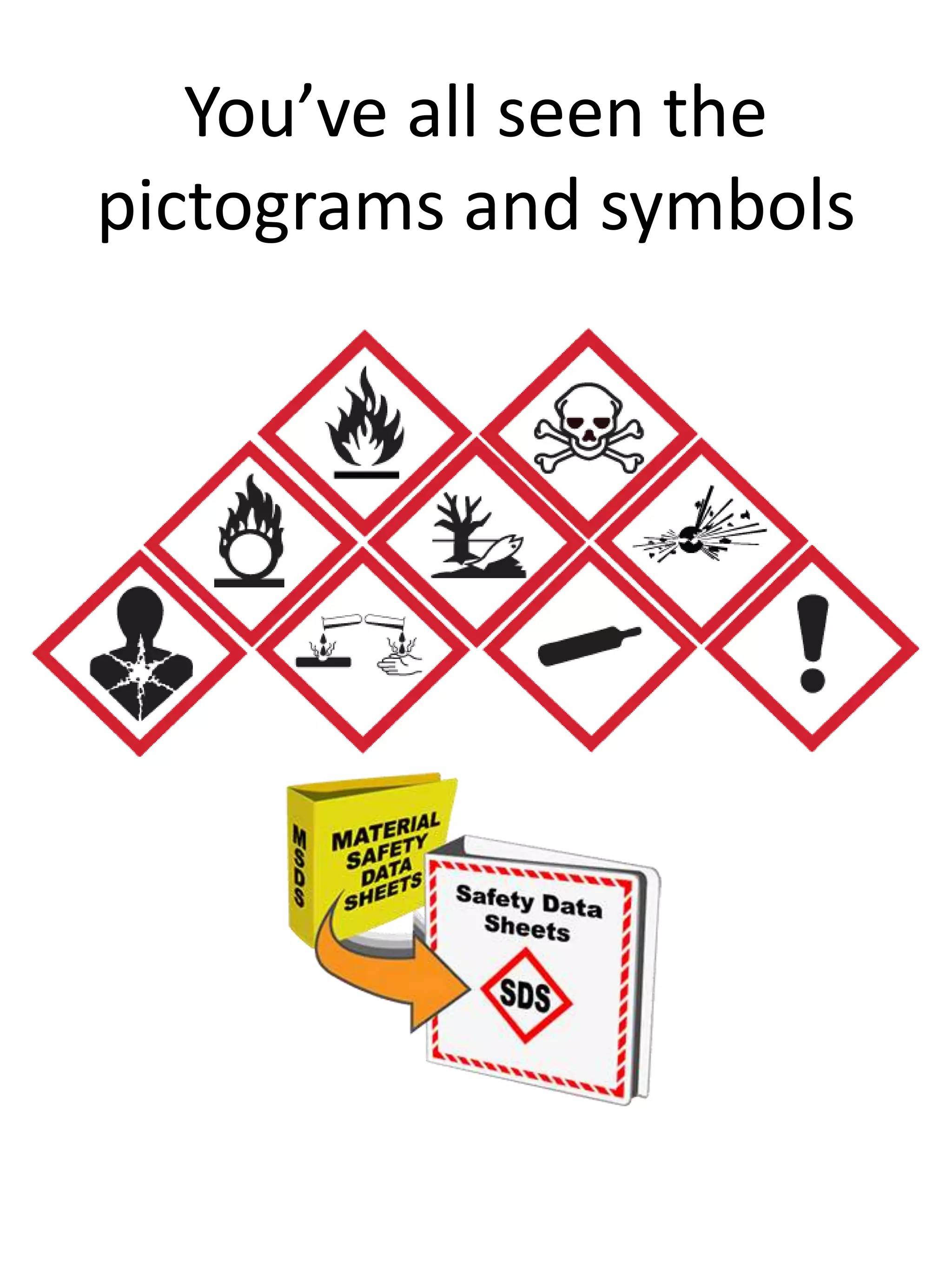 You’ve all seen the
pictograms and symbols