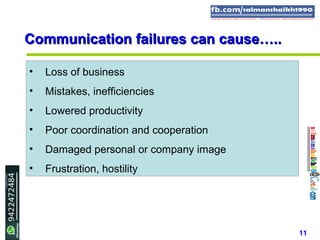 11
Communication failures can cause…..Communication failures can cause…..
• Loss of business
• Mistakes, inefficiencies
• Lowered productivity
• Poor coordination and cooperation
• Damaged personal or company image
• Frustration, hostility
 