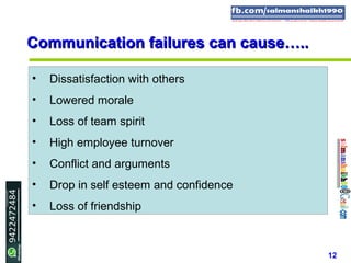 12
Communication failures can cause…..Communication failures can cause…..
• Dissatisfaction with others
• Lowered morale
• Loss of team spirit
• High employee turnover
• Conflict and arguments
• Drop in self esteem and confidence
• Loss of friendship
 