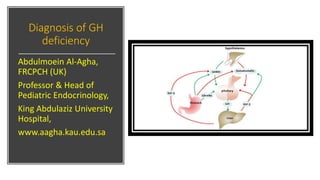 Diagnosis of GH
deficiency
Abdulmoein Al-Agha,
FRCPCH (UK)
Professor & Head of
Pediatric Endocrinology,
King Abdulaziz University
Hospital,
www.aagha.kau.edu.sa
 