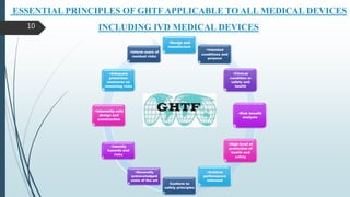 10
•Design and
manufacture
•Intended
conditions and
purpose
•Clinical
condition or
safety and
health
•Risk benefit
analysis
•High level of
protection of
health and
safety
•Achieve
performance
intended
Conform to
safety principles
•Generally
acknowledged
state of the art
•Identify
hazards and
risks
•Inherently safe
design and
construction
•Adequate
protection
measures on
remaining risks
•Inform users of
residual risks
ESSENTIAL PRINCIPLES OF GHTF APPLICABLE TO ALL MEDICAL DEVICES
INCLUDING IVD MEDICAL DEVICES
 