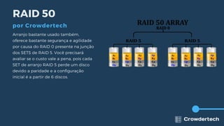 RAID 50
por Crowdertech
Arranjo bastante usado também,
oferece bastante segurança e agilidade
por causa do RAID 0 presente na junção
dos SETS de RAID 5. Você precisará
avaliar se o custo vale a pena, pois cada
SET de arranjo RAID 5 perde um disco
devido a paridade e a configuração
inicial é a partir de 6 discos.
 