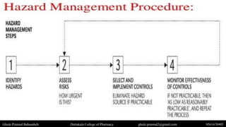 Fire Protection System | PPTX