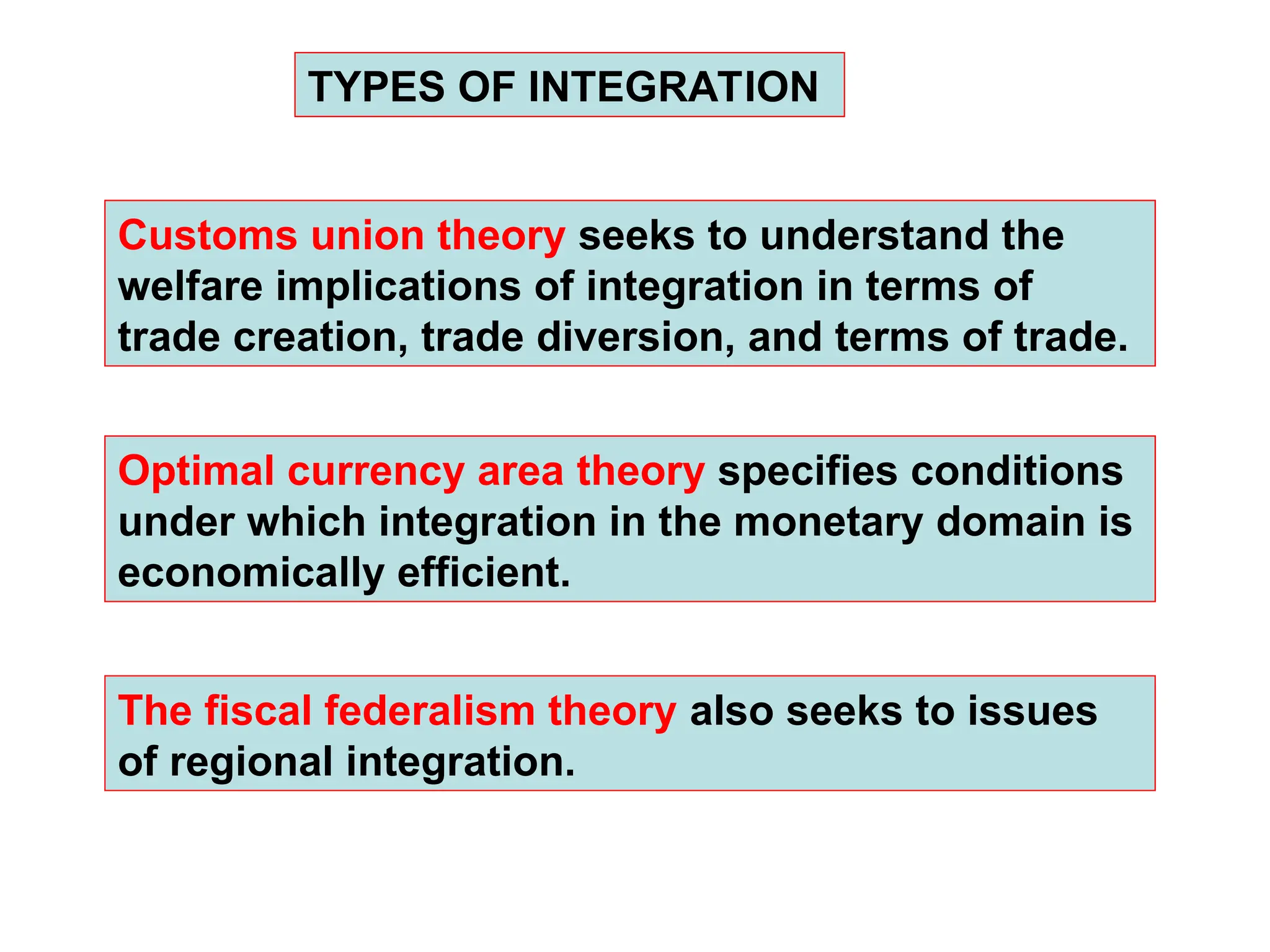 Optimal currency area theory specifies conditions
under which integration in the monetary domain is
economically efficient.
TYPES OF INTEGRATION
The fiscal federalism theory aIso seeks to issues
of regional integration.
Customs union theory seeks to understand the
welfare implications of integration in terms of
trade creation, trade diversion, and terms of trade.
Optimal currency area theory specifies conditions
under which integration in the monetary domain is
economically efficient.
Customs union theory seeks to understand the
welfare implications of integration in terms of
trade creation, trade diversion, and terms of trade.
 