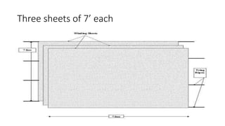 Three sheets of 7’ each
 