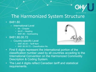 GHY U Tariff Classification (Part 1) - March 2014 | PPTX