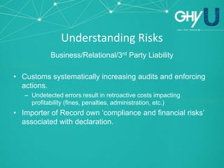 Relational Customs GHY U Tariff Classification (Part 1) - March 2014 | PPTX
