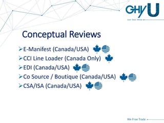 Conceptual Reviews
E-Manifest (Canada/USA)
CCI Line Loader (Canada Only)
EDI (Canada/USA)
Co Source / Boutique (Canada...