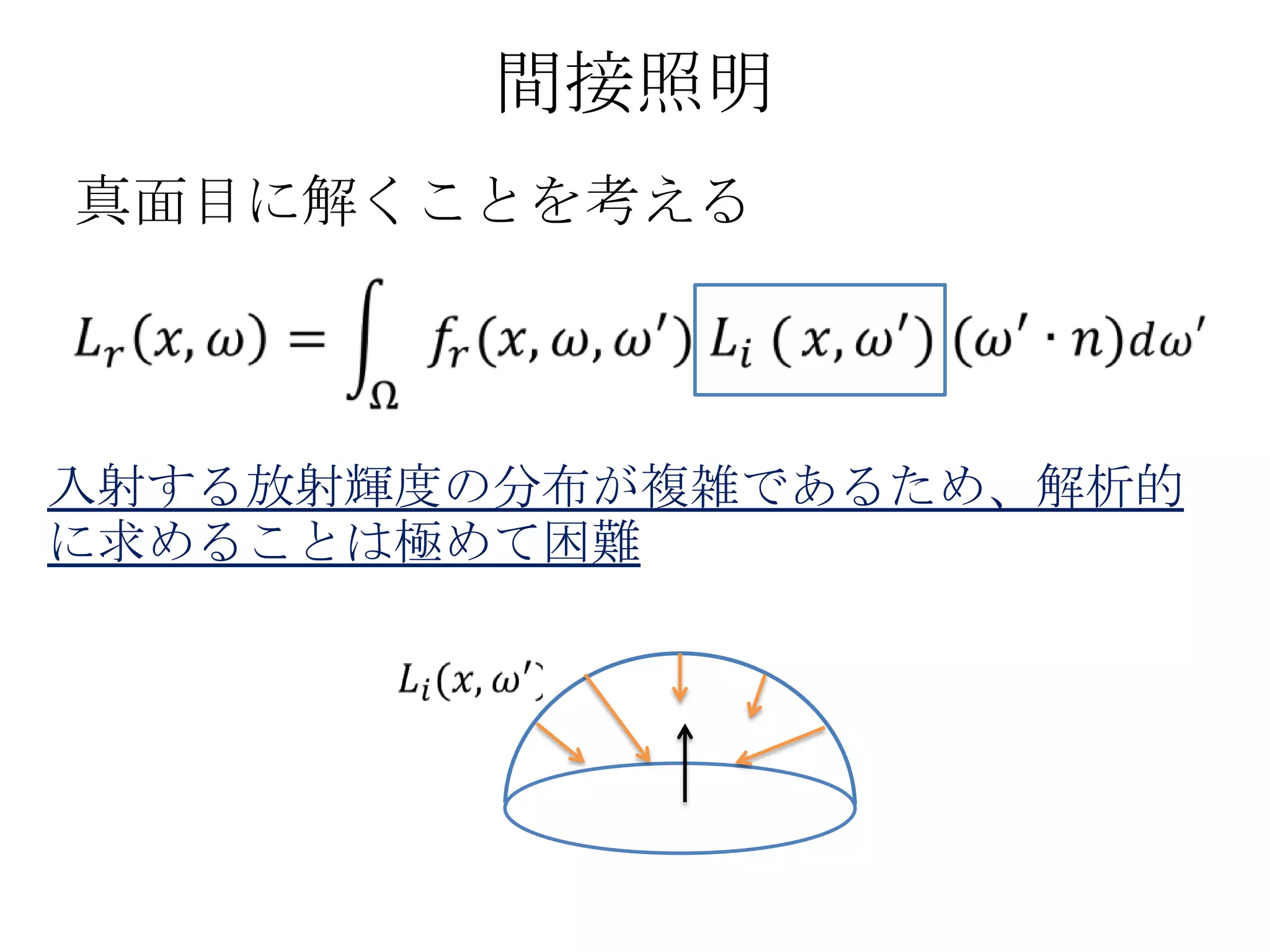 間接照明
真面目に解くことを考える




入射する放射輝度の分布が複雑であるため、解析的
に求めることは極めて困難
 
