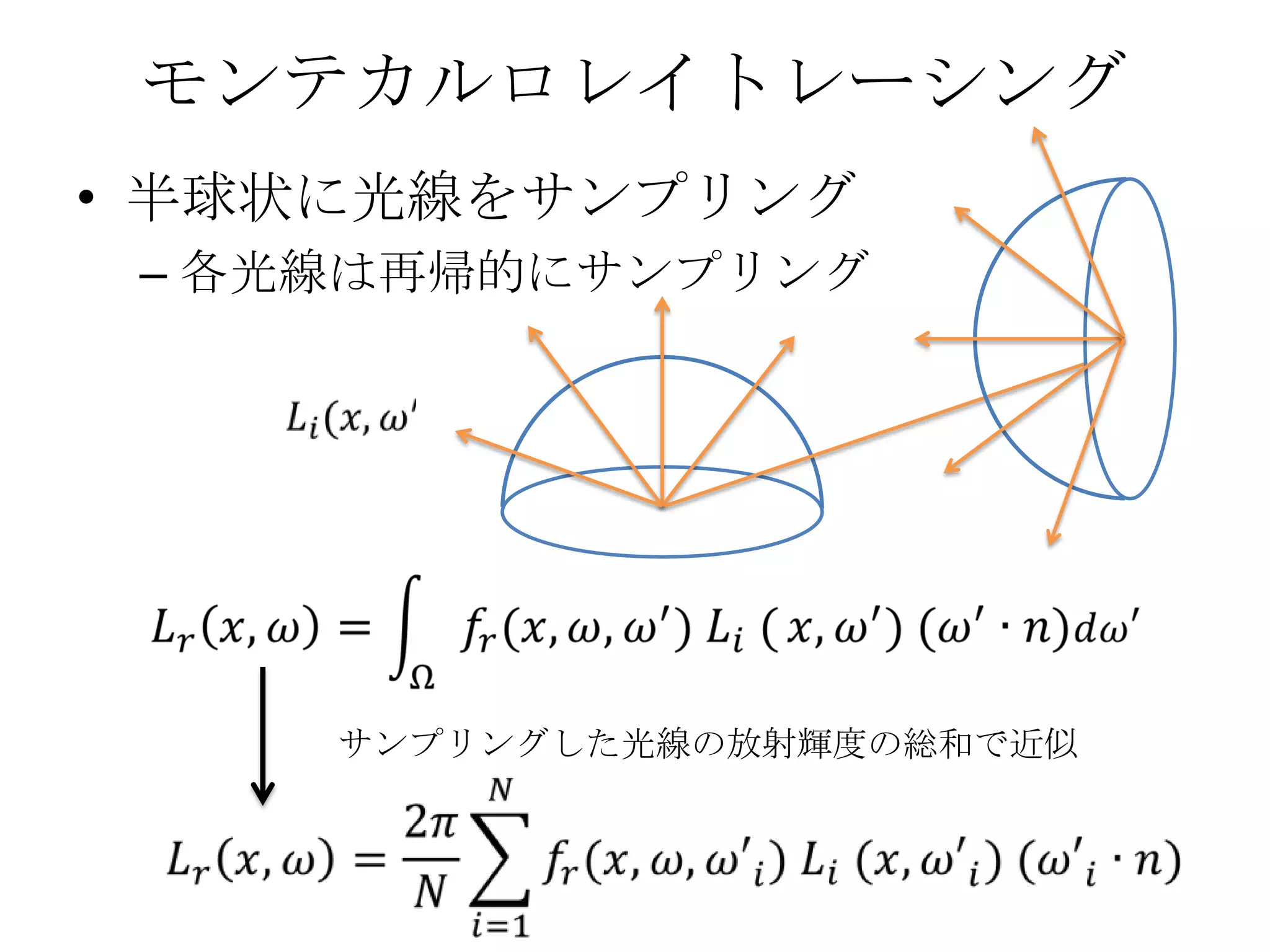 モンテカルロレイトレーシング
• 半球状に光線をサンプリング
 – 各光線は再帰的にサンプリング




     サンプリングした光線の放射輝度の総和で近似
 