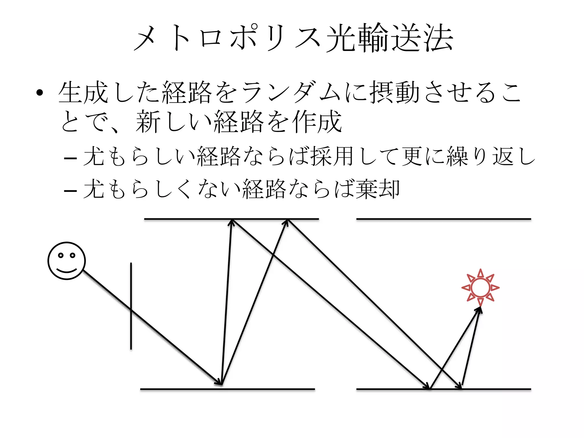 メトロポリス光輸送法
• 生成した経路をランダムに摂動させるこ
  とで、新しい経路を作成
 – 尤もらしい経路ならば採用して更に繰り返し
 – 尤もらしくない経路ならば棄却
 