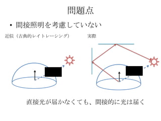 問題点
 • 間接照明を考慮していない
近似（古典的レイトレーシング）   実際




    直接光が届かなくても、間接的に光は届く
 