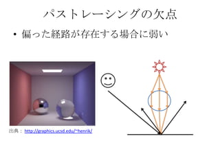パストレーシングの欠点
 • 偏った経路が存在する場合に弱い




出典： http://graphics.ucsd.edu/~henrik/
 