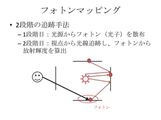 フォトンマッピング
• 2段階の追跡手法
 – 1段階目：光源からフォトン（光子）を散布
 – 2段階目：視点から光線追跡し、フォトンから
   放射輝度を算出




              フォトン
 