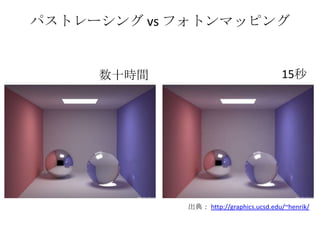 パストレーシング vs フォトンマッピング


     数十時間                               15秒




            出典： http://graphics.ucsd.edu/~henrik/
 