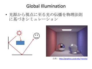 Global Illumination
• 光源から視点に至る光の伝播を物理法則
  に基づきシミュレーション




                 出典： http://graphics.ucsd.edu/~henrik/
 