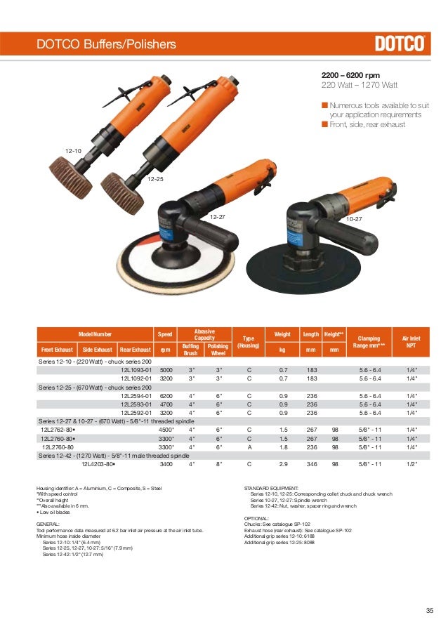 Apex Power Tools 2016 Gi 1250euen0316 03