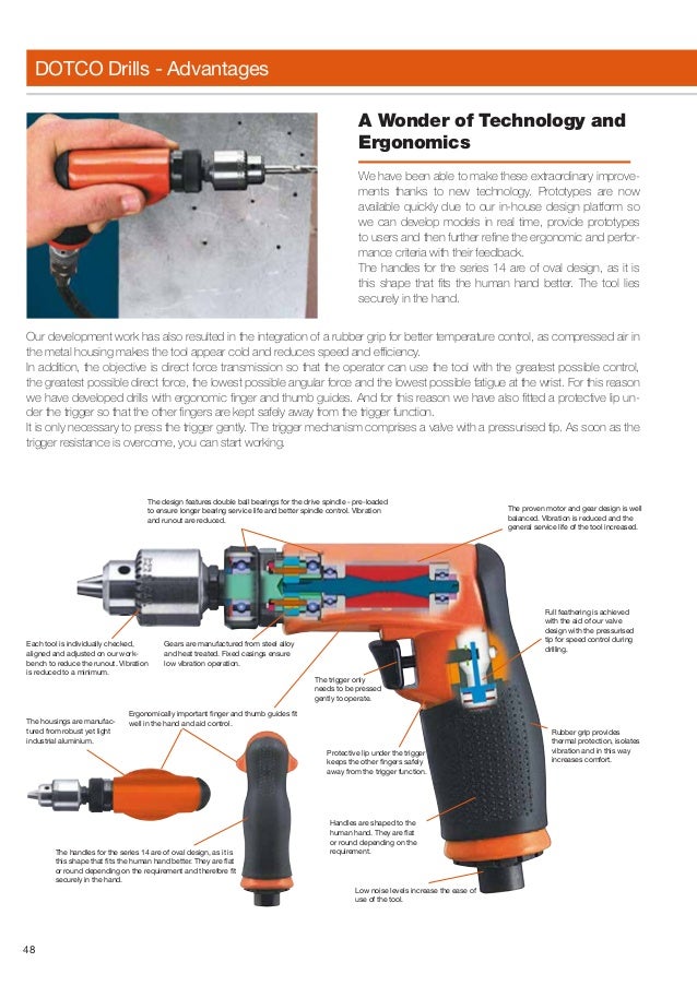 Apex Power Tools 2016 Gi 1250euen0316 03