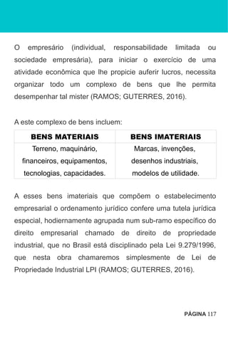 O empresário (individual, responsabilidade limitada ou
sociedade empresária), para iniciar o exercício de uma
atividade econômica que lhe propicie auferir lucros, necessita
organizar todo um complexo de bens que lhe permita
desempenhar tal mister (RAMOS; GUTERRES, 2016).
A este complexo de bens incluem:
BENS MATERIAIS BENS IMATERIAIS
Terreno, maquinário,
financeiros, equipamentos,
tecnologias, capacidades.
Marcas, invenções,
desenhos industriais,
modelos de utilidade.
A esses bens imateriais que compõem o estabelecimento
empresarial o ordenamento jurídico confere uma tutela jurídica
especial, hodiernamente agrupada num sub-ramo específico do
direito empresarial chamado de direito de propriedade
industrial, que no Brasil está disciplinado pela Lei 9.279/1996,
que nesta obra chamaremos simplesmente de Lei de
Propriedade Industrial LPI (RAMOS; GUTERRES, 2016).
PÁGINA 117
 