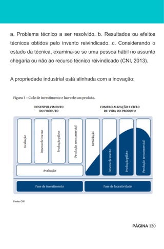 a. Problema técnico a ser resolvido. b. Resultados ou efeitos
técnicos obtidos pelo invento reivindicado. c. Considerando o
estado da técnica, examina-se se uma pessoa hábil no assunto
chegaria ou não ao recurso técnico reivindicado (CNI, 2013).
A propriedade industrial está alinhada com a inovação:
PÁGINA 130
 