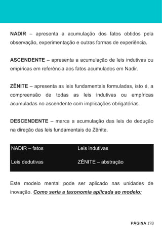 NADIR – apresenta a acumulação dos fatos obtidos pela
observação, experimentação e outras formas de experiência.
ASCENDENTE – apresenta a acumulação de leis indutivas ou
empíricas em referência aos fatos acumulados em Nadir.
ZÊNITE – apresenta as leis fundamentais formuladas, isto é, a
compreensão de todas as leis indutivas ou empíricas
acumuladas no ascendente com implicações obrigatórias.
DESCENDENTE – marca a acumulação das leis de dedução
na direção das leis fundamentais de Zênite.
NADIR – fatos Leis indutivas
Leis dedutivas ZÊNITE – abstração
Este modelo mental pode ser aplicado nas unidades de
inovação. Como seria a taxonomia aplicada ao modelo:
PÁGINA 178
 