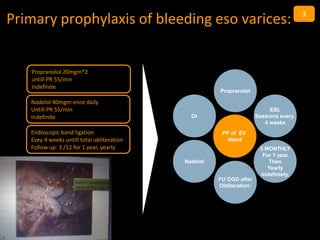 Primary prophylaxis of bleeding eso varices:
Propranolol
FU OGD after
Obliteration:
3 MONTHLY
For 1 year
Then
Yearly
Indefintely.
Or
Nadolol
EBL
Sessions every
4 weeks
PP of EV
bleed
Propranolol 20mgm*2
untill PR 55/min
Indefinite
Nadolol 40mgm once daily
Untill PR 55/min
Indefinite
Endoscopic band ligation
Evey 4 weeks untill total obliteration
Follow up: 3 /12 for 1 year, yearly
3
 