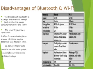 Disadvantages of Bluetooth & Wi-Fi
 The bit rates of Bluetooth is
800Kbps and Wi-Fi has 11Mbps
 Both are having power
consumptions 5mw and 10mw
 The lower frequency of
operation
2.4GHz.For transferring large
amount of videos, audios,
data files take hours of time.
so, to have higher data
transfer rate at lower power
consumption we move onto
Gi-Fi technology
 