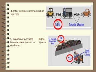 4. Inter-vehicle communication
system:
5. Broadcasting video signal
transmission system in sports
stadium:
 
