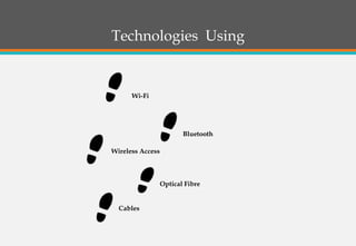 Technologies Using
Cables
Wireless Access
Optical Fibre
Bluetooth
Wi-Fi
 
