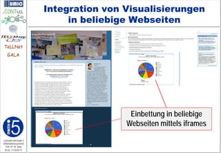 Integration von Visualisierungen
                              in beliebige Webseiten

TeLLNet
    GALA




                                          Einbettung in beliebige
                                         Webseiten mittels iframes
Lehrstuhl Informatik 5
(Informationssysteme)
   Prof. Dr. M. Jarke
 I5-KL-111010-11
 