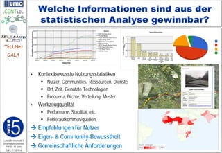 Welche Informationen sind aus der
                             statistischen Analyse gewinnbar?

TeLLNet
    GALA



                            Kontextbewusste Nutzungsstatistiken
                               Nutzer, Communities, Ressourcen, Dienste
                               Ort, Zeit, Genutzte Technologien
                               Frequenz, Dichte, Verteilung, Muster
                            Werkzeugqualität
                               Performanz, Stabilität, etc.
                               Fehleraufkommen/quellen
                          Empfehlungen für Nutzer
Lehrstuhl Informatik 5
                          Eigen- & Community-Bewusstheit
                          Gemeinschaftliche Anforderungen
(Informationssysteme)
   Prof. Dr. M. Jarke
  I5-KL-111010-6
 