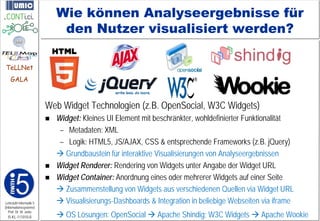 Wie können Analyseergebnisse für
                              den Nutzer visualisiert werden?

TeLLNet
    GALA



                         Web Widget Technologien (z.B. OpenSocial, W3C Widgets)
                            Widget: Kleines UI Element mit beschränkter, wohldefinierter Funktionalität
                              – Metadaten: XML
                              – Logik: HTML5, JS/AJAX, CSS & entsprechende Frameworks (z.B. jQuery)
                              Grundbaustein für interaktive Visualisierungen von Analyseergebnissen
                            Widget Renderer: Rendering von Widgets unter Angabe der Widget URL
                            Widget Container: Anordnung eines oder mehrerer Widgets auf einer Seite
                              Zusammenstellung von Widgets aus verschiedenen Quellen via Widget URL
Lehrstuhl Informatik 5        Visualisierungs-Dashboards & Integration in beliebige Webseiten via iframe
(Informationssysteme)
   Prof. Dr. M. Jarke
  I5-KL-111010-8              OS Lösungen: OpenSocial  Apache Shindig; W3C Widgets  Apache Wookie
 