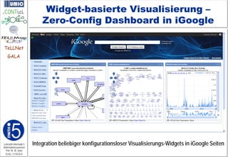 Widget-basierte Visualisierung –
                             Zero-Config Dashboard in iGoogle

TeLLNet
    GALA




Lehrstuhl Informatik 5   Integration beliebiger konfigurationsloser Visualisierungs-Widgets in iGoogle Seiten
(Informationssysteme)
   Prof. Dr. M. Jarke
  I5-KL-111010-9
 
