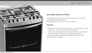 5. CONSULTORIA



                                   Diﬁculdades especíﬁcas: FOGÃO

                                   1) Localização da trempe / centralização da panela na boca;
                                   2) Regulagem de temperatura;
                                   3) Manipulação do forno e chamas do fogão.

                                   Soluções:

                                   - Manipulos com indicativos de direção e identiﬁcador de níveis;
                                   - Graﬁsmos com relevos indicando os estágios;
                                   - Timer com resposta auditiva e clique para níveis de minutos;
                                   - Sonorizador para notiﬁcar forno ligado ou apagado;
                                   - Saliência nas extremidades das trempes para centralizar
                                   panelas à boca do fogão.




sexta-feira, 9 de novembro de 12
 