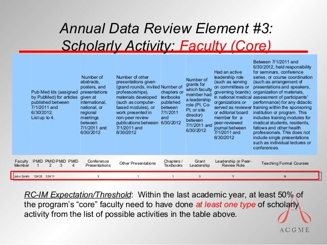 ACGME RRC Update On NAS