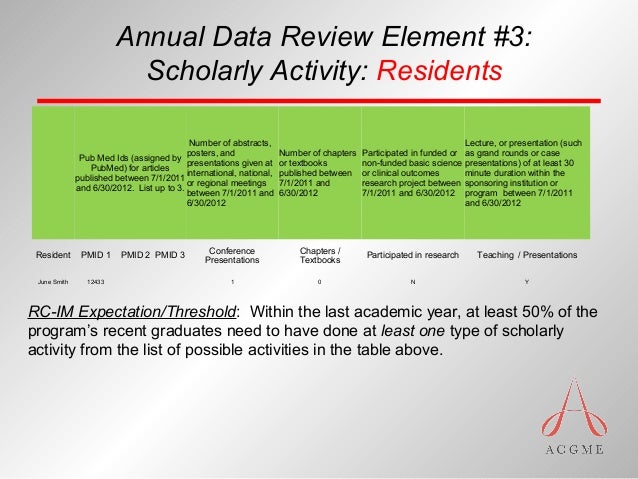 ACGME RRC Update On NAS