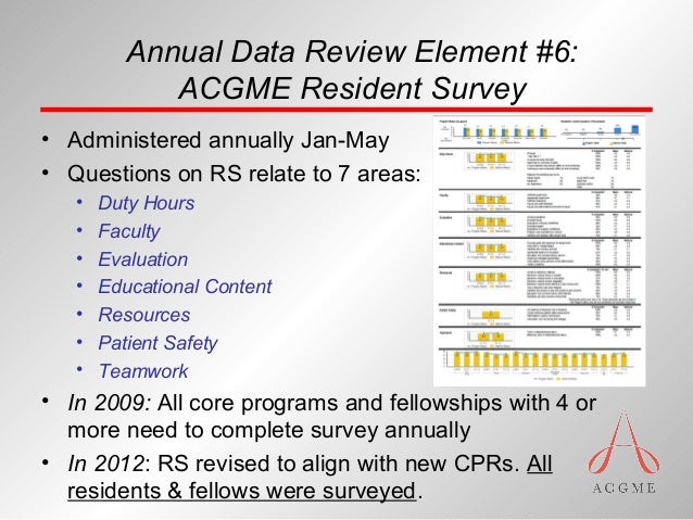 ACGME RRC Update On NAS