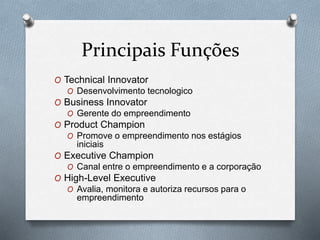 Principais Funções 
O Technical Innovator 
O Desenvolvimento tecnologico 
O Business Innovator 
O Gerente do empreendimento 
O Product Champion 
O Promove o empreendimento nos estágios 
iniciais 
O Executive Champion 
O Canal entre o empreendimento e a corporação 
O High-Level Executive 
O Avalia, monitora e autoriza recursos para o 
empreendimento 
 