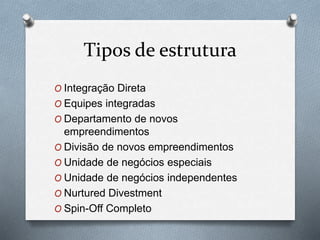 Tipos de estrutura 
O Integração Direta 
O Equipes integradas 
O Departamento de novos 
empreendimentos 
O Divisão de novos empreendimentos 
O Unidade de negócios especiais 
O Unidade de negócios independentes 
O Nurtured Divestment 
O Spin-Off Completo 
 