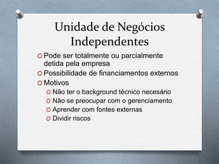 Unidade de Negócios 
Independentes 
O Pode ser totalmente ou parcialmente 
detida pela empresa 
O Possibilidade de financiamentos externos 
O Motivos 
O Não ter o background técnico necesário 
O Não se preocupar com o gerenciamento 
O Aprender com fontes externas 
O Dividir riscos 
 